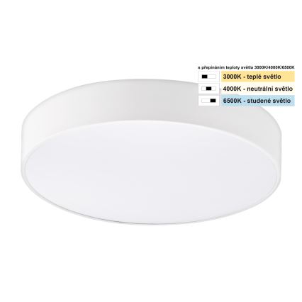 Top Light - LED Koupelnové stropní svítidlo PETAL LED/24W/230V IP44 3000/4000/6500K pr. 35 cm bílá