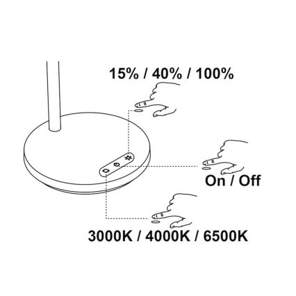 Top Light - LED Stmívatelná dotyková stolní lampa BELLA LED/4,8W/5V 3000/4000/6500K bílá