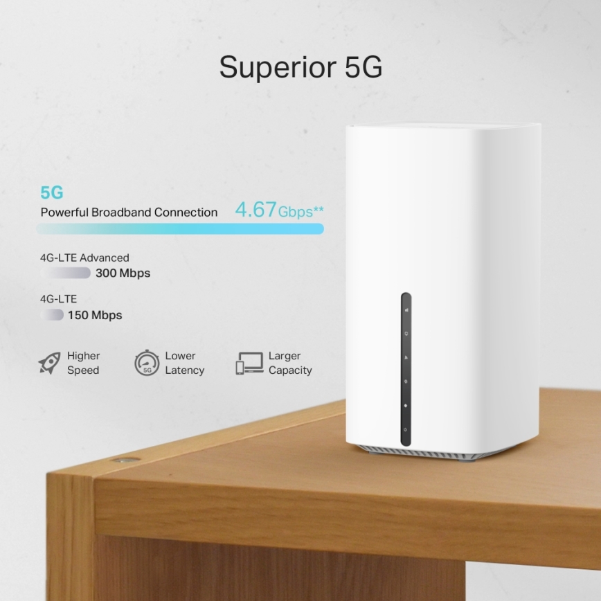 TP-Link - Bezdrátový dvoupásmový gigabitový 5G router Archer NX200