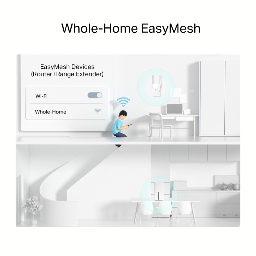 TP-Link - Bezdrátový dvoupásmový gigabitový 5G router Archer NX200