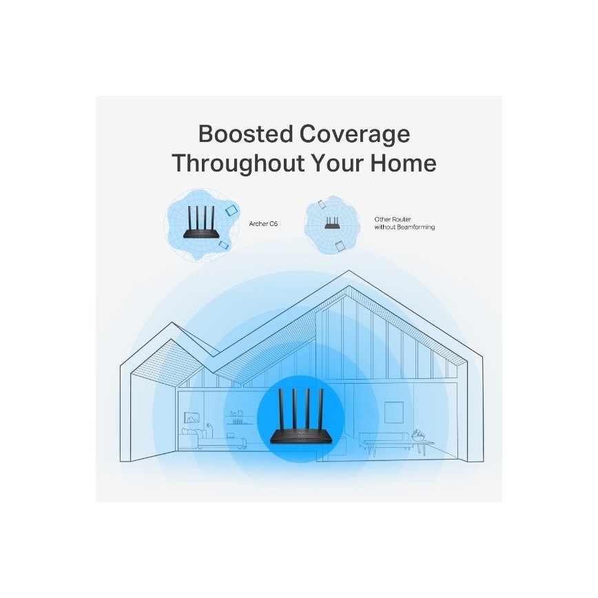 TP-Link - Bezdrátový gigabitový MU-MIMO router Archer C6 V3.2