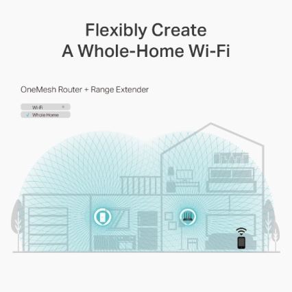 TP-Link - Bezdrátový gigabitový MU-MIMO router Archer C6 V3.2