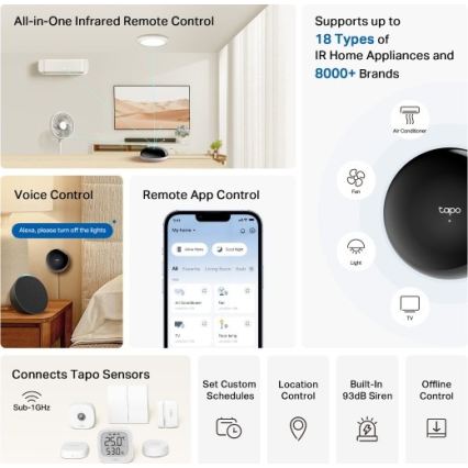 TP-Link - Chytrá infračervená brána Hub MATTER Wi-Fi