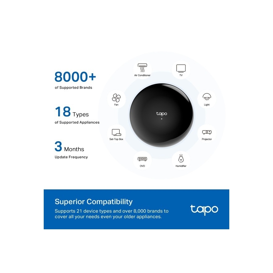 TP-Link - Chytrá infračervená brána Hub MATTER Wi-Fi
