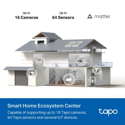 TP-Link - Chytrá základna MATTER HomeBase Wi-Fi