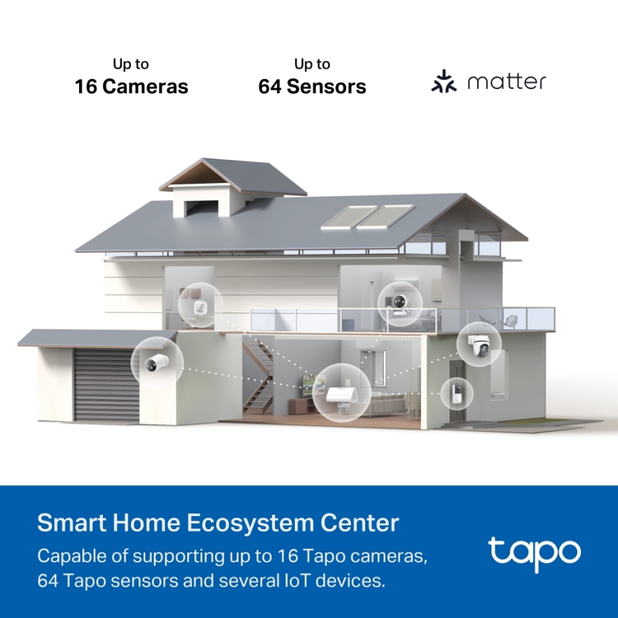 TP-Link - Chytrá základna MATTER HomeBase Wi-Fi