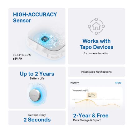 TP-Link - Chytrý senzor pro měření teploty a vlhkosti 1xCR2450 Wi-Fi