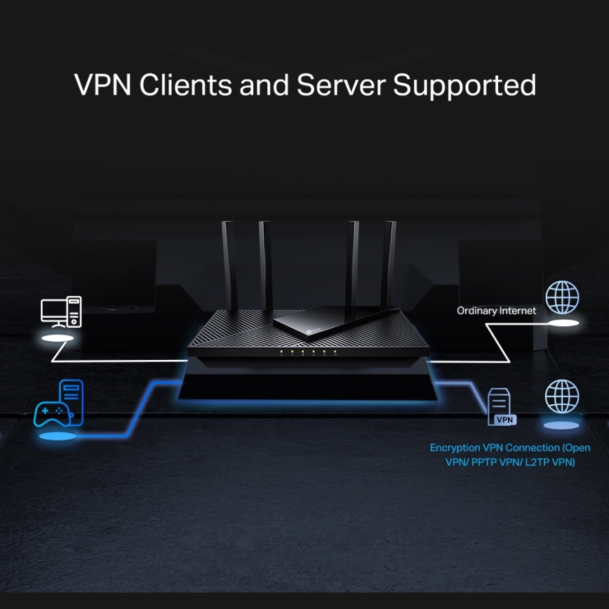 TP-Link - Dvoupásmový multigigabitový Wi-Fi 6 router s 2,5G portem Archer AX55 Pro