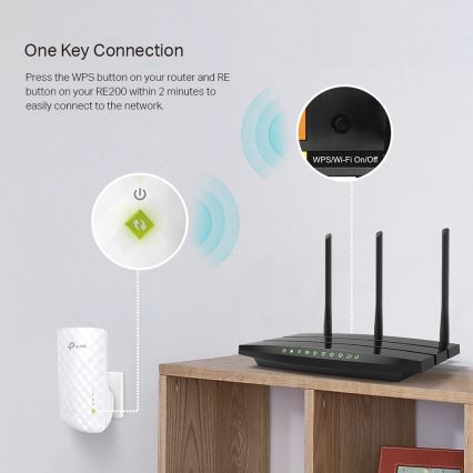 TP-Link - Dvoupásmový Wi-Fi 5 Extender RE200