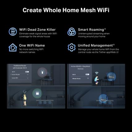 TP-Link - Dvoupásmový Wi-Fi 7 router Archer BE400