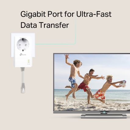 TP-Link - Gigabit Pass-through Powerline Starter Kit