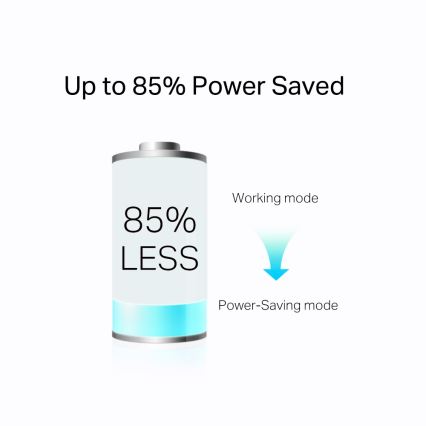 TP-Link - Gigabit Pass-through Powerline Starter Kit