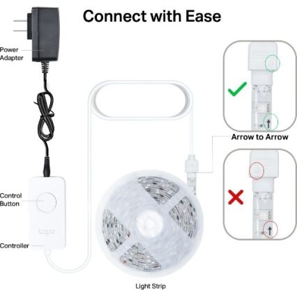 TP-Link - LED RGBW Stmívatelný pásek 5 m LED/13W/230V Wi-Fi
