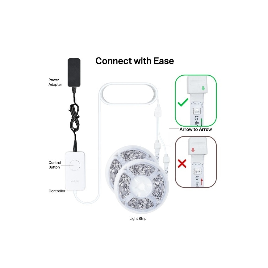 TP-Link - LED RGBW Stmívatelný pásek 5 m LED/20,5W/230V Wi-Fi