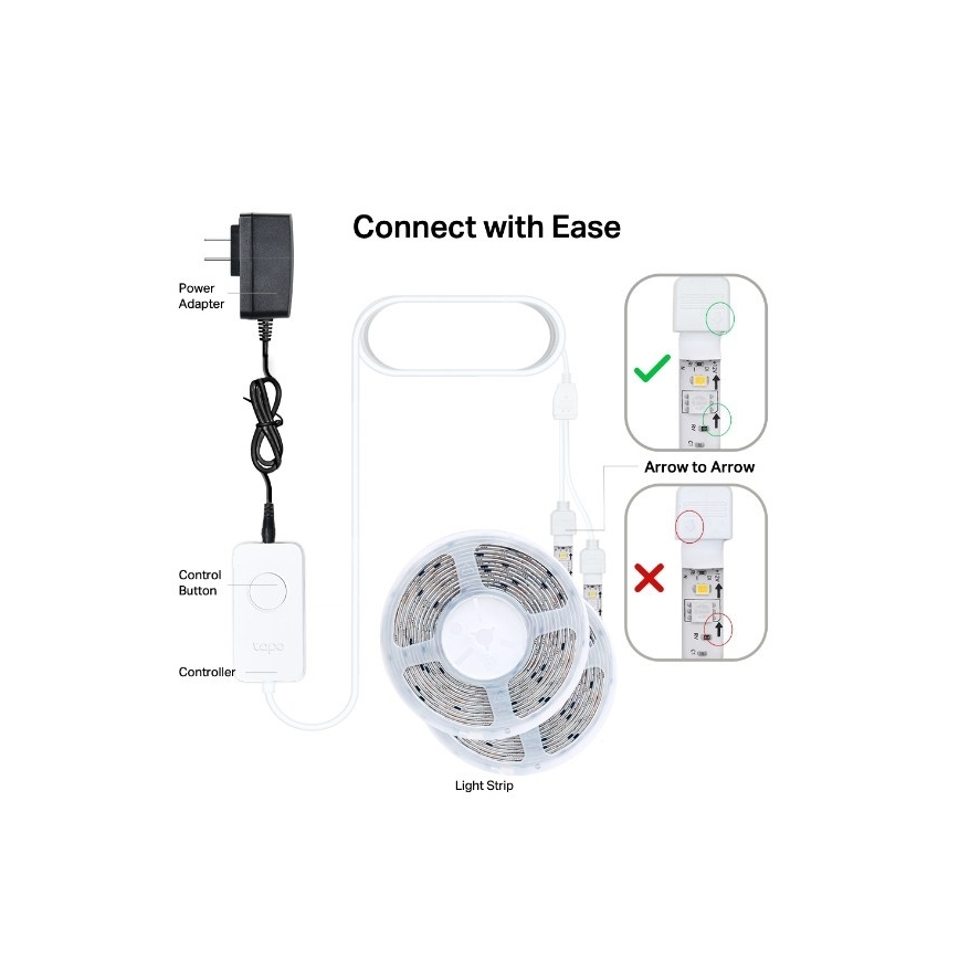 TP-Link - LED RGBW Stmívatelný pásek 5 m LED/24W/230V Wi-Fi