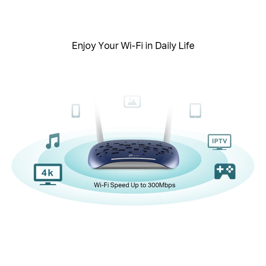 TP-Link - Modem a router 300Mbps Wireless N VDSL/ADSL TD-W9960 Wi-Fi