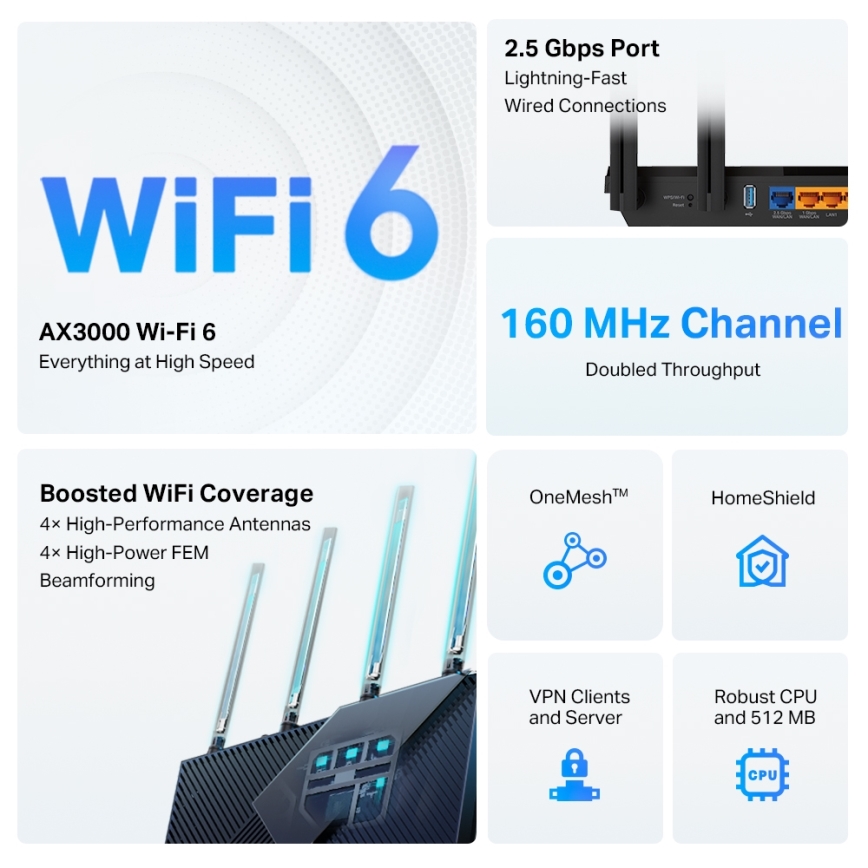 TP-Link - Multi-Gigabit Wi-Fi 6 Router