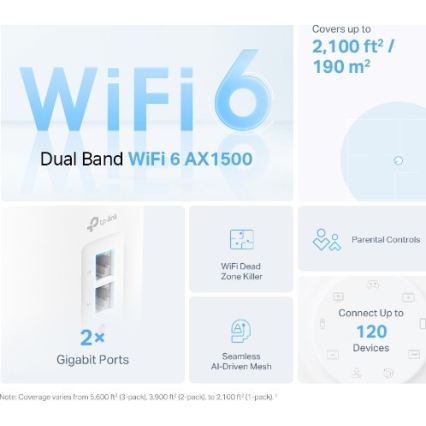 TP-Link - SADA 2x Wi-Fi 6 mesh systém pro celou domácnost Deco X10