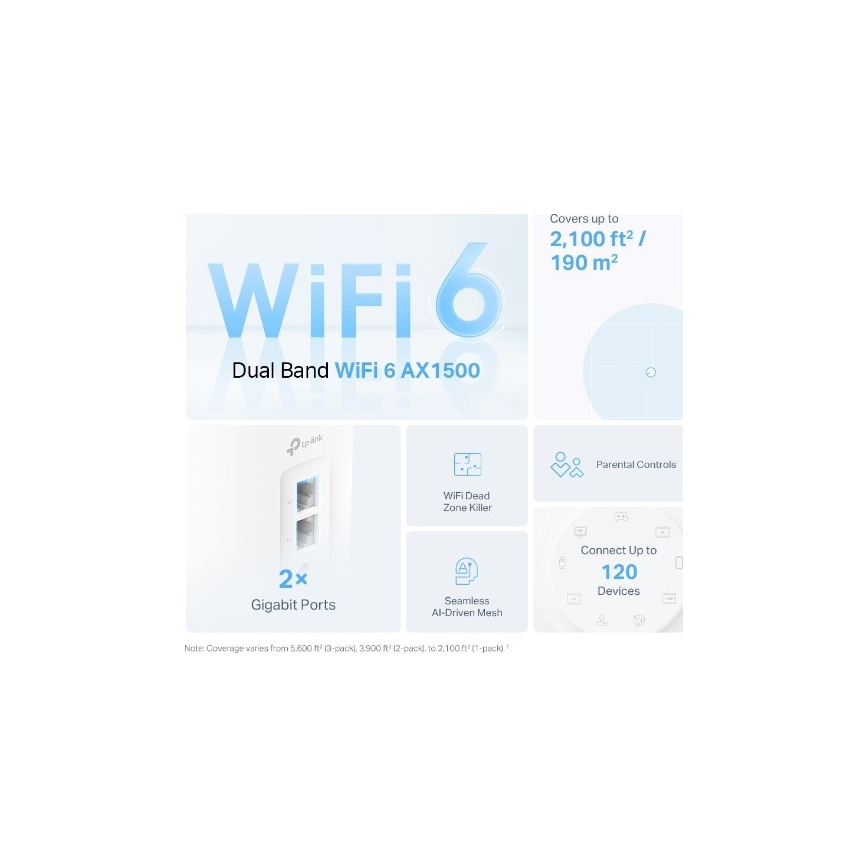 TP-Link - SADA 2x Wi-Fi 6 mesh systém pro celou domácnost Deco X10