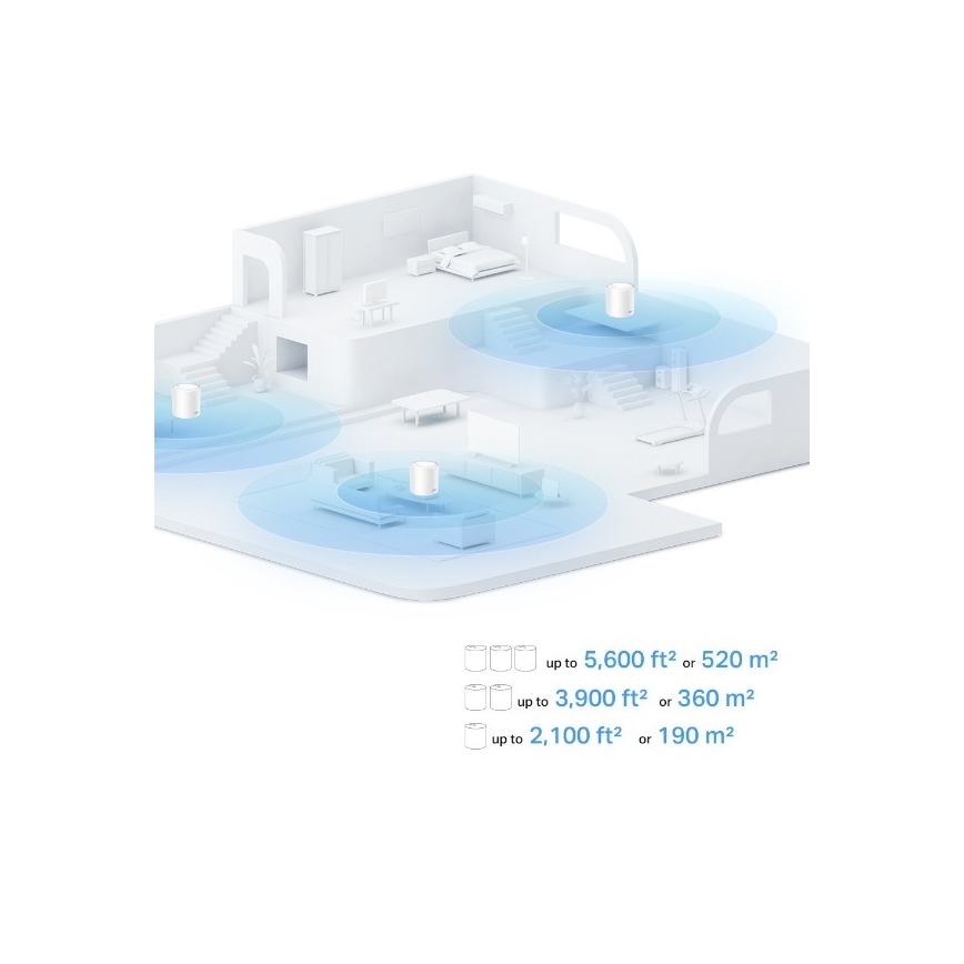 TP-Link - SADA 2x Wi-Fi 6 mesh systém pro celou domácnost Deco X10