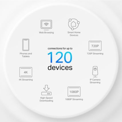 TP-Link - SADA 2x Wi-Fi 6 mesh systém pro celou domácnost Deco X10