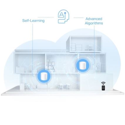 TP-Link - SADA 2x Wi-Fi 6 mesh systém pro celou domácnost Deco X10