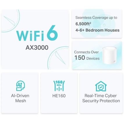 TP-Link - SADA 2x Wi-Fi 6 mesh systém pro celou domácnost Deco X50