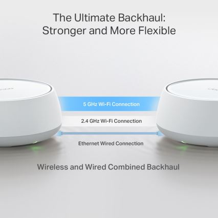 TP-Link - SADA 2x Wi-Fi 7 mesh systém pro celou domácnost Deco BE22