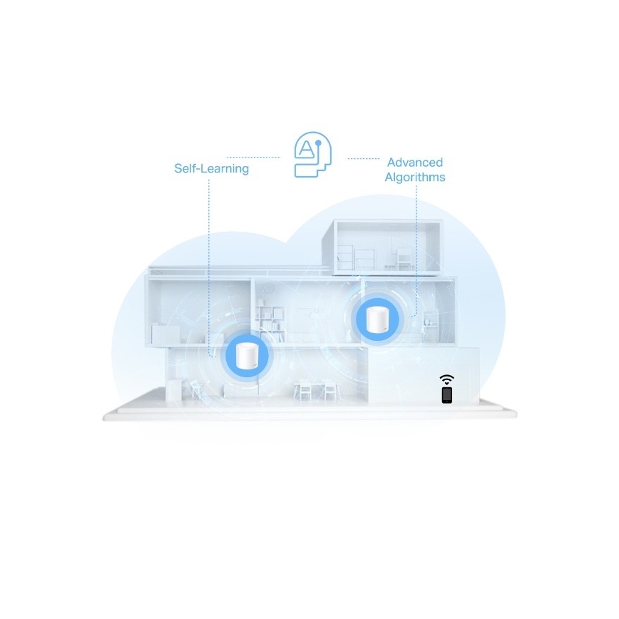 TP-Link - SADA 3x Wi-Fi 6 mesh systém pro celou domácnost Deco X10