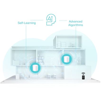 TP-Link - SADA 3x Wi-Fi 6 mesh systém pro celou domácnost Deco X50