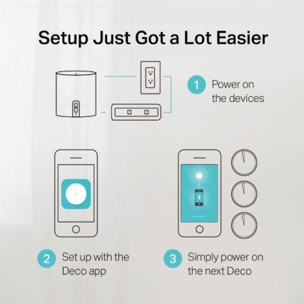TP-Link - SADA 3x Wi-Fi 6 mesh systém pro celou domácnost Deco X50