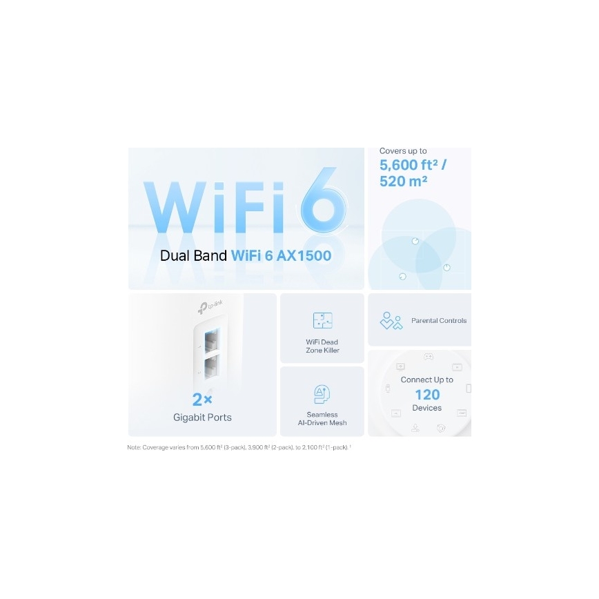 TP-Link - SADA 3x Wi-Fi 6 mesh systém pro celou domácnost