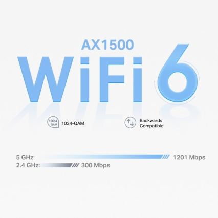 TP-Link - SADA 3x Wi-Fi 6 mesh systém pro celou domácnost