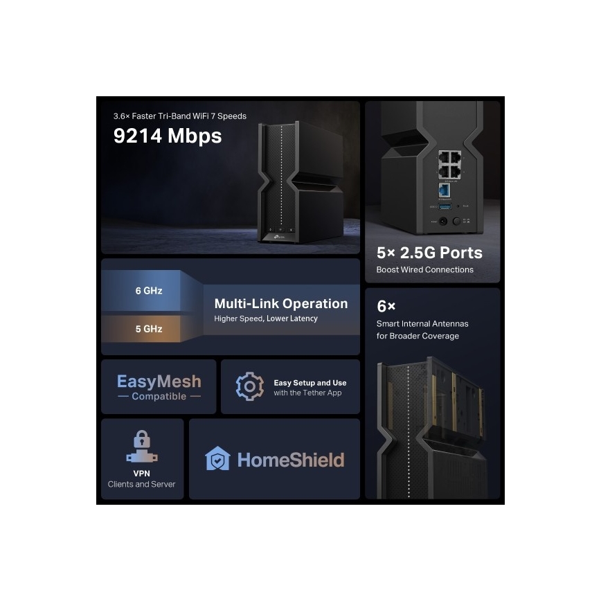 TP-Link - Třípásmový Wi-Fi 7 router Archer BE550