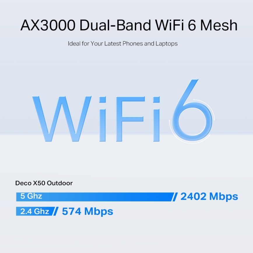 TP-Link - Venkovní/vnitřní mesh systém s Wi-Fi 6