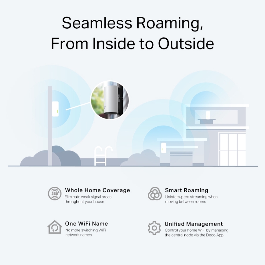 TP-Link - Venkovní/vnitřní mesh systém s Wi-Fi 6
