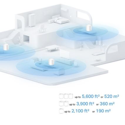 TP-Link - Wi-Fi 6 mesh systém pro celou domácnost Deco X10
