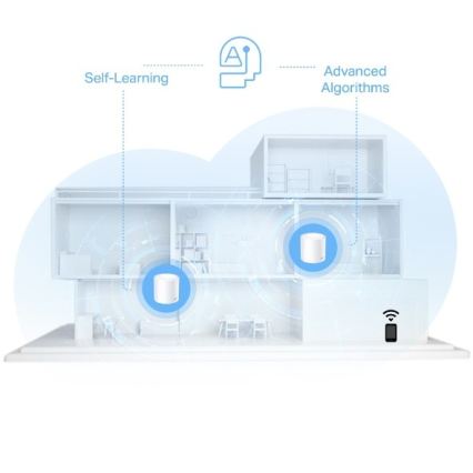 TP-Link - Wi-Fi 6 mesh systém pro celou domácnost Deco X10