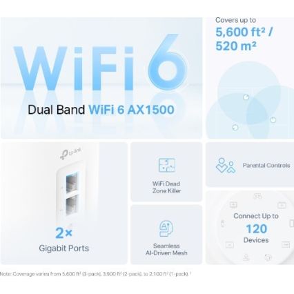 TP-Link - Wi-Fi 6 mesh systém pro celou domácnost