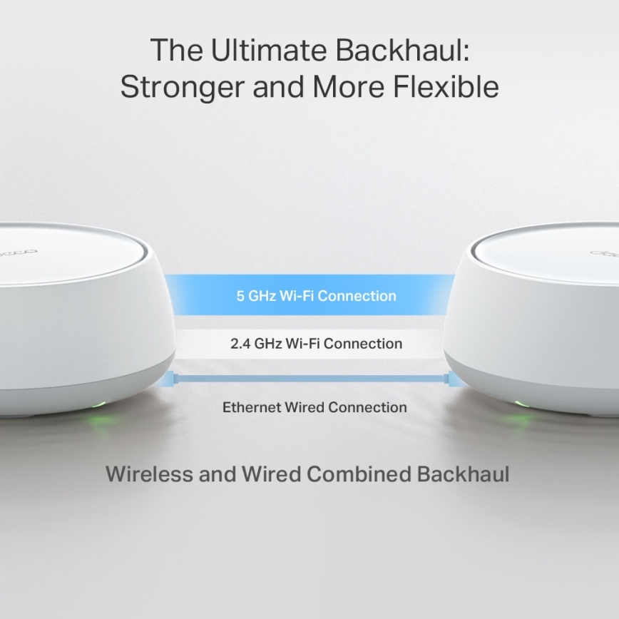 TP-Link - Wi-Fi 7 mesh systém pro celou domácnost Deco BE22