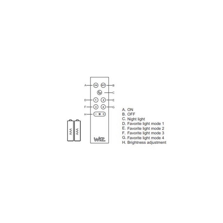 Trio - LED RGB Stmívatelné stropní svítidlo DICAPO 5xLED/3W/230V 3000-5000K + dálkové ovládání