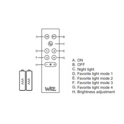 Trio - LED RGB Stmívatelný lustr na lanku DICAPO 5xLED/3W/230V 3000-5000K + dálkové ovládání