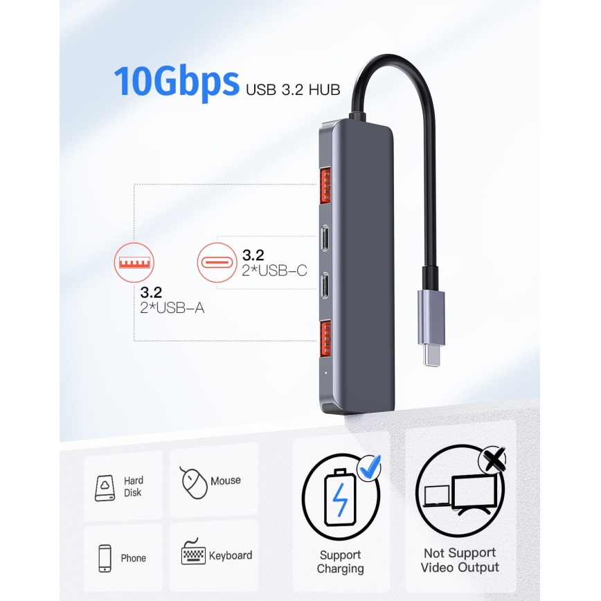 USB-C hub 5v1 Power Delivery 100W