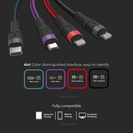 USB kabel USB-A / USB Lightning  / MicroUSB / USB-C 1,2m multicolor