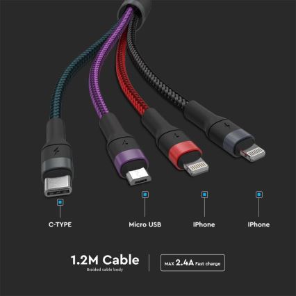 USB kabel USB-A / USB Lightning  / MicroUSB / USB-C 1,2m multicolor