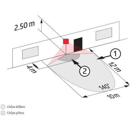 Venkovní senzor pohybu LC-CLICK 200° IP44 černá