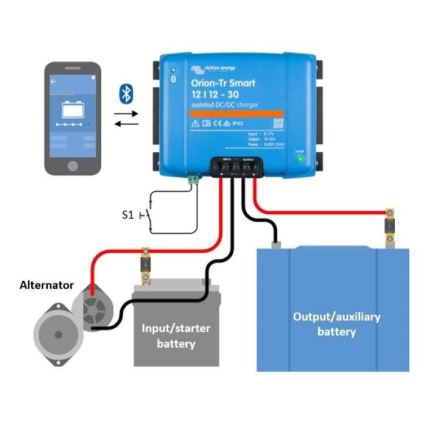 Victron Energy - Chytrá nabíječka olověných baterií 220W/12-18A IP43 izolovaná