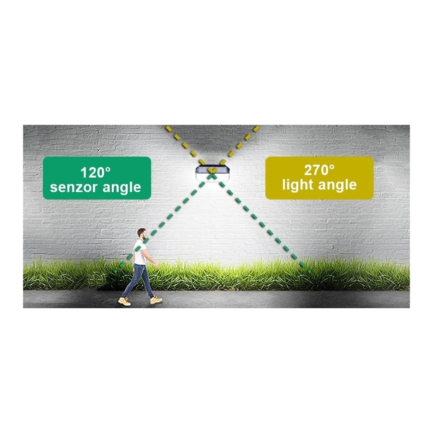 Viking - LED Solární nástěnné svítidlo se senzorem LED/2W/3,7V IP65 6000K 2200 mAh