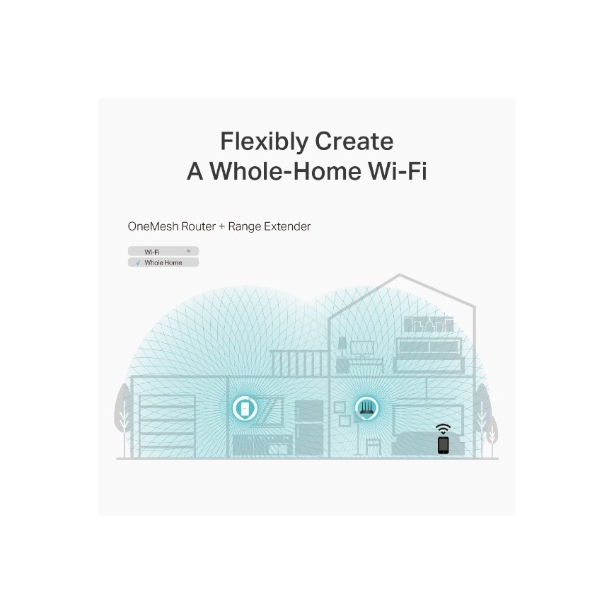 Wi-Fi Router MU-MIMO Gigabit