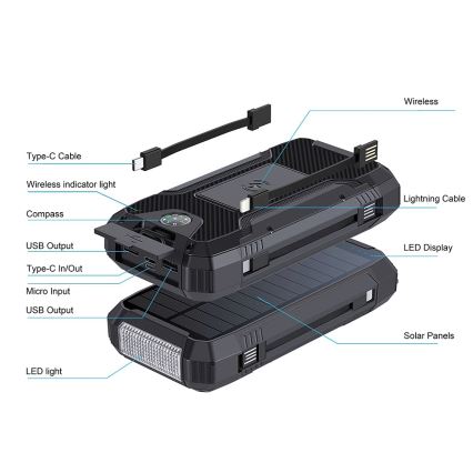 Winner Group - Power Bank s bezdrátovým nabíjením a solárním panelem 20000 mAh 20W PD